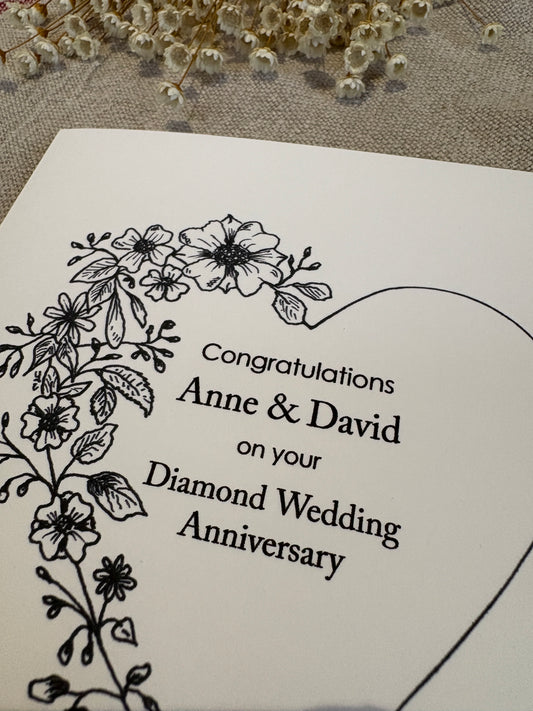 Personalised Wedding Anniversary Card